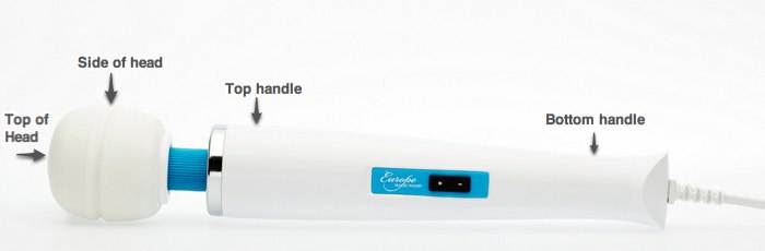 Sådan måles vibrationer